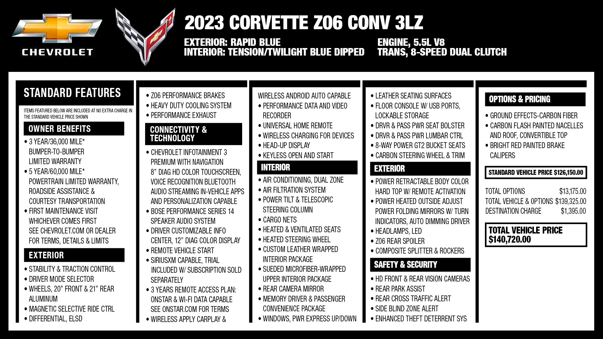 C8 Z06 Vehicle Giveaway Page